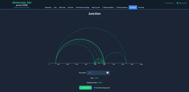 NanoViZer screenshot
